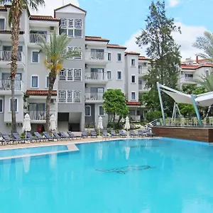 uygunluğu kontrol et